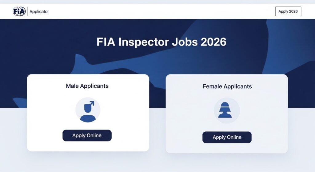 FIA Inspector Jobs